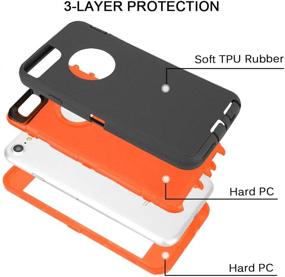 img 3 attached to Shockproof Protector Compatible Carriers Charcoal