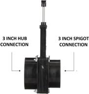 🚽 optimized valterra 3-inch rv waste dump gate valve with 3-inch hub to spigot connection logo