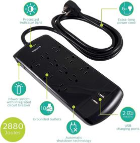 img 3 attached to 💡 Philips 10-Outlet Surge Protector Power Strip with USB Ports, 6 Ft Extension Cord, 2880 Joules Protection, 2.4 AMP/12 Watt, 6 Adapter Spaced Outlets, Flat Plug, Wall Mount, ETL Listed – Black