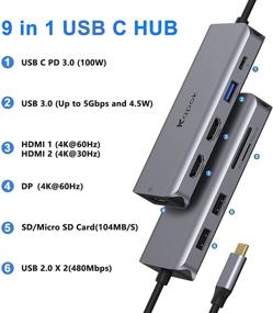 img 2 attached to 🔌 Универсальная USB C док-станция: поддержка двух мониторов, DisplayPort, два адаптера HDMI, 4K, 3 порта USB, 100W PD, SD/TF - совместима с ноутбуками Dell XPS 13/15, HP x360, Surface Lenovo Yoga.