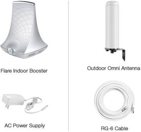 img 3 attached to 📶 SureCall Flare: Мощный усилитель сигнала для мобильного телефона для домашнего офиса, легкая установка, покрытие 2500 кв. футов, улучшает 4G LTE на всех операторах.