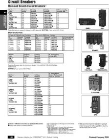 img 1 attached to 💡 Enhanced Siemens Q21520CT 20 Amp Circuit Breaker for Improved Performance in Electrical Systems
