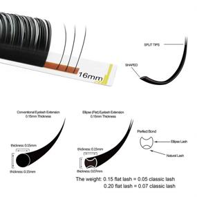 img 1 attached to Matte Black Flat Lash Extensions - Ellipse Flat Lashes 0.15 & 0.20, C CC D DD Curl, 9-16 MIX