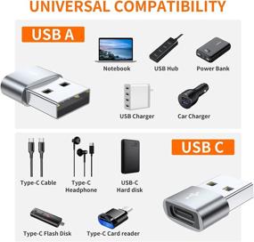 img 1 attached to Adapter USB C Female к USB Male (4 шт.) для iPhone 11-13, iPad 2021, Samsung Galaxy, Google Pixel - адаптер кабеля зарядки JXMOX Type C к USB A