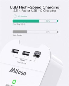 img 1 attached to 🔌 6-розеточный стеновой защитник от скачков напряжения с 3 USB (включая 1 USB C, общая мощность 4,5A), многозарядный разветвитель для розетки, адаптер для монтажа на стену с держателем для телефона - идеально подходит для дома, школы, офиса (490 Джоулей)