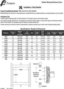 img 1 attached to Fanpac S163 Wall Mounted Shutter Exhaust