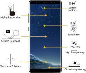 img 3 attached to 2-ПАК iAnder 3D изогнутое закаленное стекло для защиты экрана Galaxy S8 Plus S8+ - Легкое установочное лоток, дружелюбное к чехлам