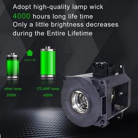 img 1 attached to 🔦 CTLAMP NP21LP / 60003224 Original Projector Lamp: Genuine NP21LP Bulb Inside Lamp with Housing for NEC NP-PA500U NP-PA500X NP-PA5520W NP-PA600X NP-PA550W - 365-Days Warranty Included!