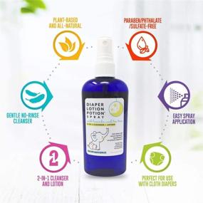 img 3 attached to 👶 Diaper Lotion Potion Spray - All Natural Diaper Rash Guard - Healing and Soothing Antibacterial 2-in-1 Cleanser and Lotion with Lavender and Tea Tree Essential Oils