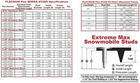 img 3 attached to 🔧 Экстремальный комплект Extreme Max Track Pack из 96 шипов с круглой основой, длина шипа 1,40 дюйма.