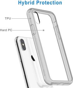 img 2 attached to JETech Shock-Absorption Bumper Cover for iPhone Xs Max 6.5-Inch (Grey) - Enhanced SEO