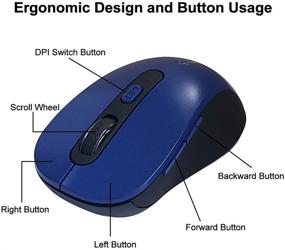 img 1 attached to Темно-синяя беспроводная мышь с USB-приемником и разъемом Type C - портативная оптическая компьютерная мышь со встроенной регулировкой DPI, беспроводная мышь для ПК, ноутбука, MacBook