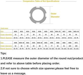 img 2 attached to 🔧 Vmotor Chrome Vanadium Spanner: Adjustable Industrial Power & Hand Tools for Superior Performance