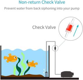 img 2 attached to 🐠 Pawfly Plastic One Way Non-Return Check Valve for Aquarium Air Pump