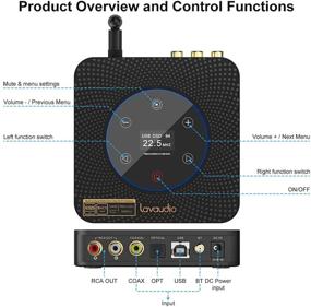 img 3 attached to Lavaudio ESS9038Q2M Receiver Bluetooth PCM32Bit