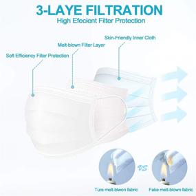 img 2 attached to 50PCS Breathable Comfortable Safety Disposable