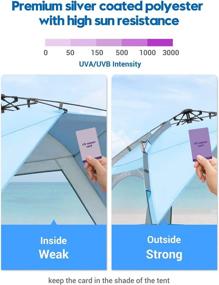 img 2 attached to Glymnis L Portable Beach Tent Sun Shade Shelter for 3-4 People, Quick Setup 🏖️ UPF 50+ UV Protection Tent, with 3 Ventilation Windows, Extended Floor Family Instant Beach Shade