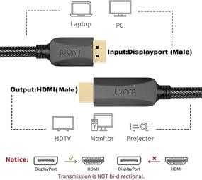 img 1 attached to 🔌 10ft DisplayPort to HDMI Cable - Premium Male to Male Cord for FHD Video and Audio Conversion from PCs to HDTV, Monitor, Projector - Nylon Braided