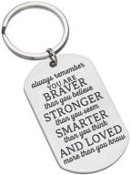 🔑 inspiring keychain: a memorable gift for birthdays and graduations logo