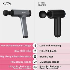 img 2 attached to 🔫 KIATA Massage Gun Deep Tissue Percussion Muscle Massager with 10 Attachments, Portable Electric Handheld Gun Massage for Pain Relief, Back, Shoulder, Leg, 6 Speeds – Ideal for Women, Men, Athletes, and Relaxation