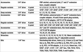 img 3 attached to Teng Tools Гаечные ключи Отвертки Удлинитель