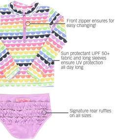 img 1 attached to 👙 RuffleButts Baby/Toddler Girls Long Sleeve Rash Guard 2 Piece Swimsuit Set: Ultimate Sun Protection with UPF 50+ & Convenient Zipper