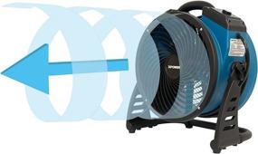 img 1 attached to 🌀 XPOWER P-26AR Industrial Axial Air Mover, Blower, Fan with Power Outlets - Ideal for Water Damage Restoration, Home and Plumbing Use - 1 Amp, 1300 CFM, 4 Speeds - Blue