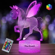 amorlla unicorn birthday children unicorn5 logo