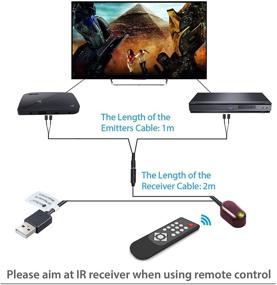 img 3 attached to 📻 Neoteck IR Repeater: Control Amplifier, Cable Box, Stereo Receiver with 4 Emitters Hidden IR System