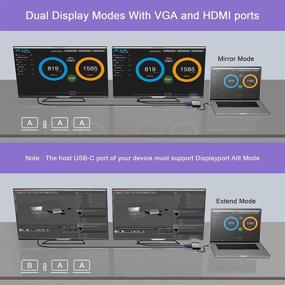 img 2 attached to 🔌 7 in 1 USB C Hub HDMI Adapter with 4K HDMI+1080P VGA, 2 USB-A 3.0 + USB-C 3.0 Ports, 3.5mm Audio, 5V1A Power for MacBook Pro Air HP XPS & More