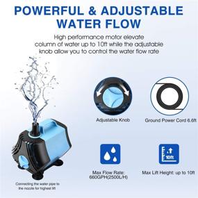 img 2 attached to 🐠 KEDSUM 800GPH Submersible Water Pump - Ultra Quiet Fountain Pump for Fish Tank, Pond, Aquarium, Statuary, Hydroponics - High Lift 10ft, Power Cord 6.6ft, 3 Nozzles (3000L/H, 60W)