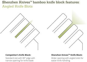 img 2 attached to 🔪 Shenzhen Knives Универсальный ножничный блок на 20 слотов: крупный бамбуковый деревянный блок для организации ножей на столешнице и удобного хранения ножей на кухне - ножи не включены