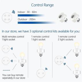 img 1 attached to LoraTap Wireless Control Fixtures Extended Warranty