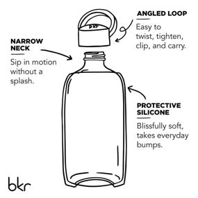 img 1 attached to 💧 bkr Little Spiked Grace - 16oz - Glass Water Bottle - Light Periwinkle Blue - Removable Silicone Sleeve - BPA Free: Stylish and Safe Hydration Companion