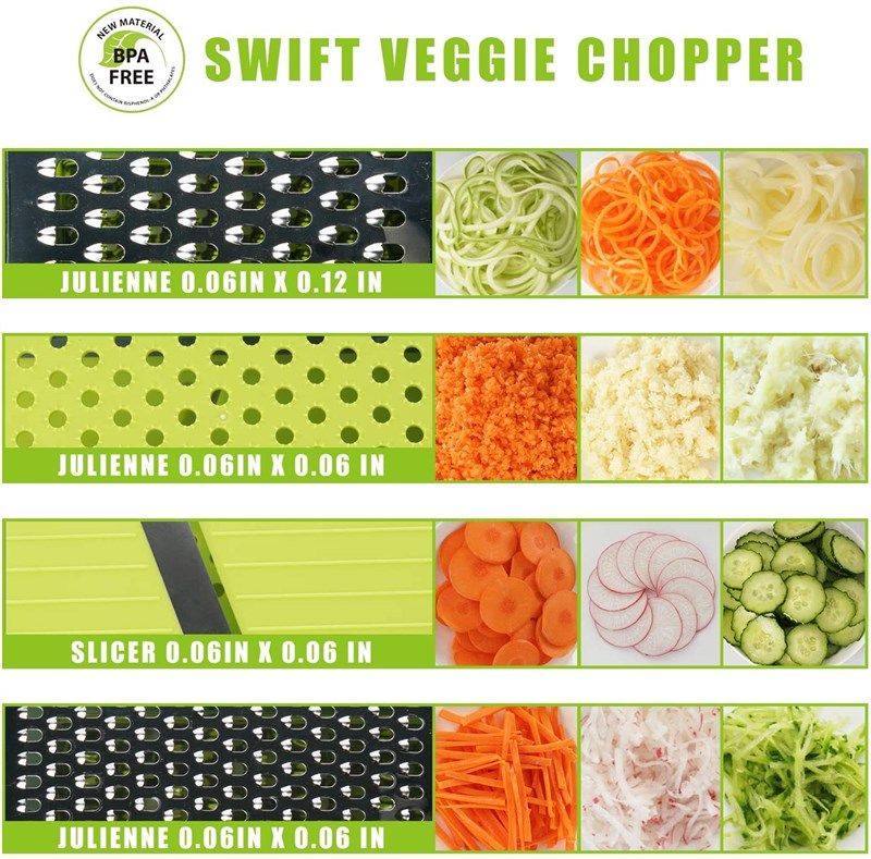 Buy Vegetable Spiral Slicer Peeler Redesigned Handle With Stainless Steel 4  Blade Veggie Julienne Slicer Cutter Fruit Slicer Julienne Peeler by Just  Green Tech on Dot & Bo