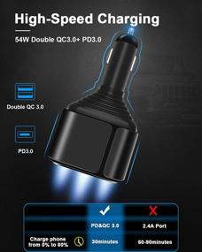 img 3 attached to Powerful 4-in-1 USB C Car Charger: Fast PD3.0+Dual QC3.0 Charging for iPhone, iPad, Samsung, Pixel, and More!