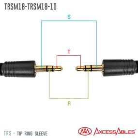 img 1 attached to AxcessAbles 3 5Mm Male Audio Cable