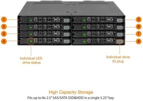 img 3 attached to Прочный металлический отсек для 8 дисков 2,5 дюйма SAS/SATA SSD и HDD (7 мм) от ICY DOCK - идеально подходит для внешнего 5,25-дюймового отсека