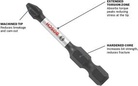 img 1 attached to 🔧 BOSCH Impact Tough Screwdriving Custom Case System Set SDMS24 - 24 Piece, 24pc