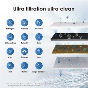 img 1 attached to 💧 Улучшенная замена фильтра емкости Ultra Waterdrop RF15W