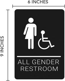 img 3 attached to All Gender Restroom Sign Approved