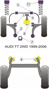 img 3 attached to 🔧 PFF85-431 Powerflex Suspension Bushes