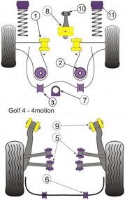 img 2 attached to 🔧 PFF85-431 Powerflex Suspension Bushes