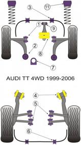 img 4 attached to 🔧 PFF85-431 Powerflex Suspension Bushes