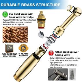 img 2 attached to 🚿 SonTiy Cloth Diaper Toilet Sprayer: Adjustable Handheld Bidet for Effective Bathroom Hygiene - Polished Chrome, Solid Brass Construction, 5 Year Warranty