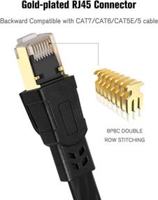 img 1 attached to 🐱 Cat 8 Industrial Ethernet Cable for Robust Wiring & Reliable Connectivity