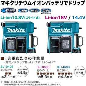 img 2 attached to ☕ MAKITA CM501DZ Rechargeable Coffee Maker (Blue) - Genuine Japan Domestic Product, Ships from JAPAN