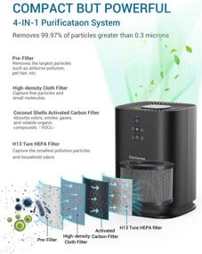 img 3 attached to 🌬️ Elechomes EPI081 Air Purifier for Home Allergies Pollen Dust Pet Dander Smokers, Enhanced H13 True HEPA Filter with 4-Stage Filtration, High-Efficiency Air Cleaner (99.97%), Odor Eliminators, 100% Ozone Free