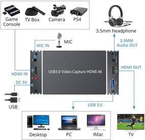 img 3 attached to Enhance Gaming Experience with CAMWAY 4k HDMI Video Game Capture Card: HDMI to USB 3.0 Adapter for High-Quality Streaming and Recording on Windows, Linux, Mac OS, YouTube, OBS, Twitch