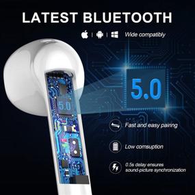 img 3 attached to 🎧 Беспроводные наушники Bluetooth 5.0 с встроенным микрофоном, шумоподавлением, трехмерным стерео звуком, защитой от воды IPX5, вкладыши для ушей, наушники Air Buds с чехлом для зарядки (с индикацией заряда) для iPhone/Android